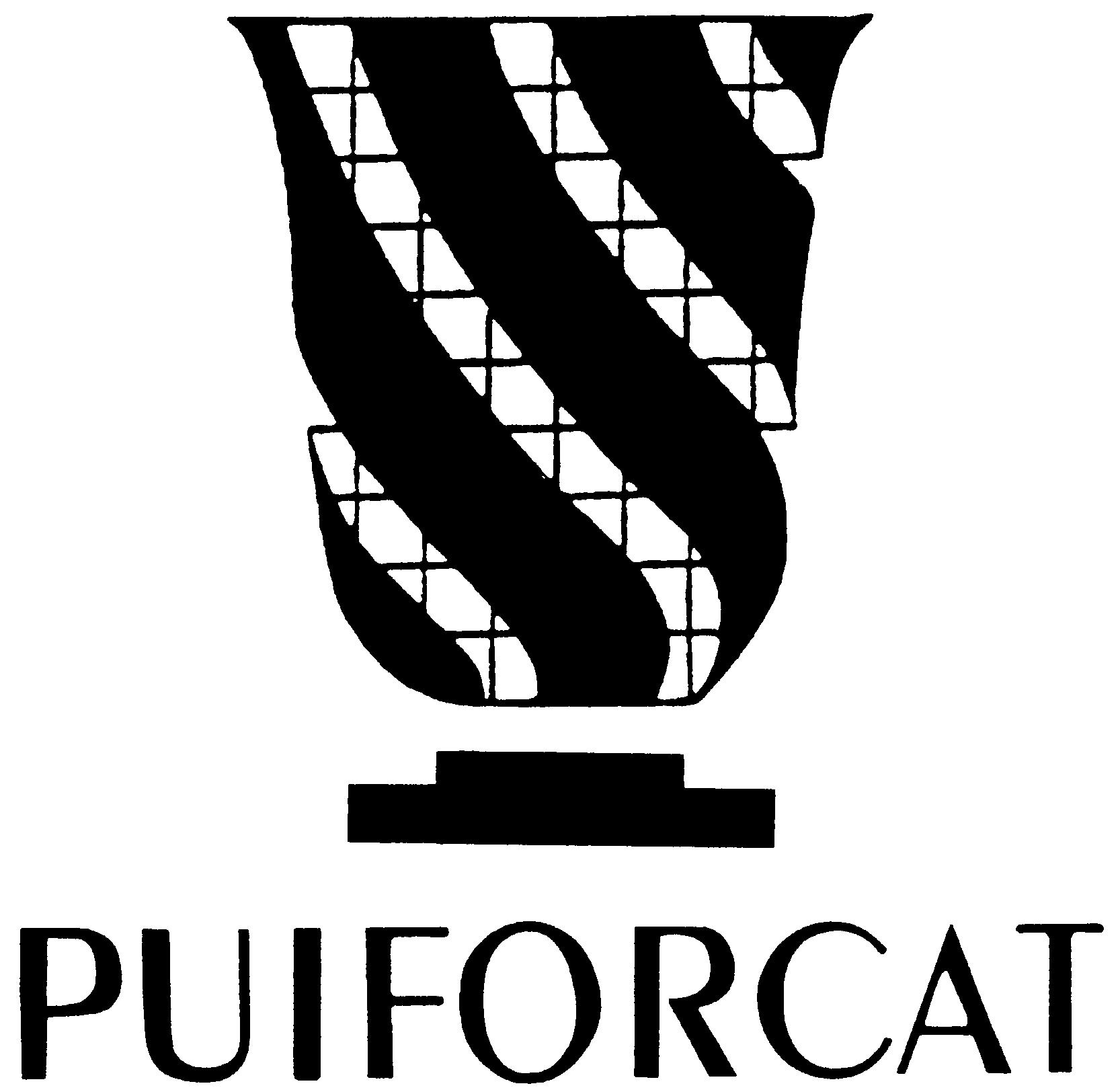 Paraqitja e markës PUIFORCAT