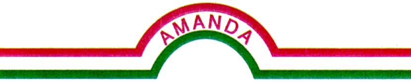 Paraqitja e markës AMANDA