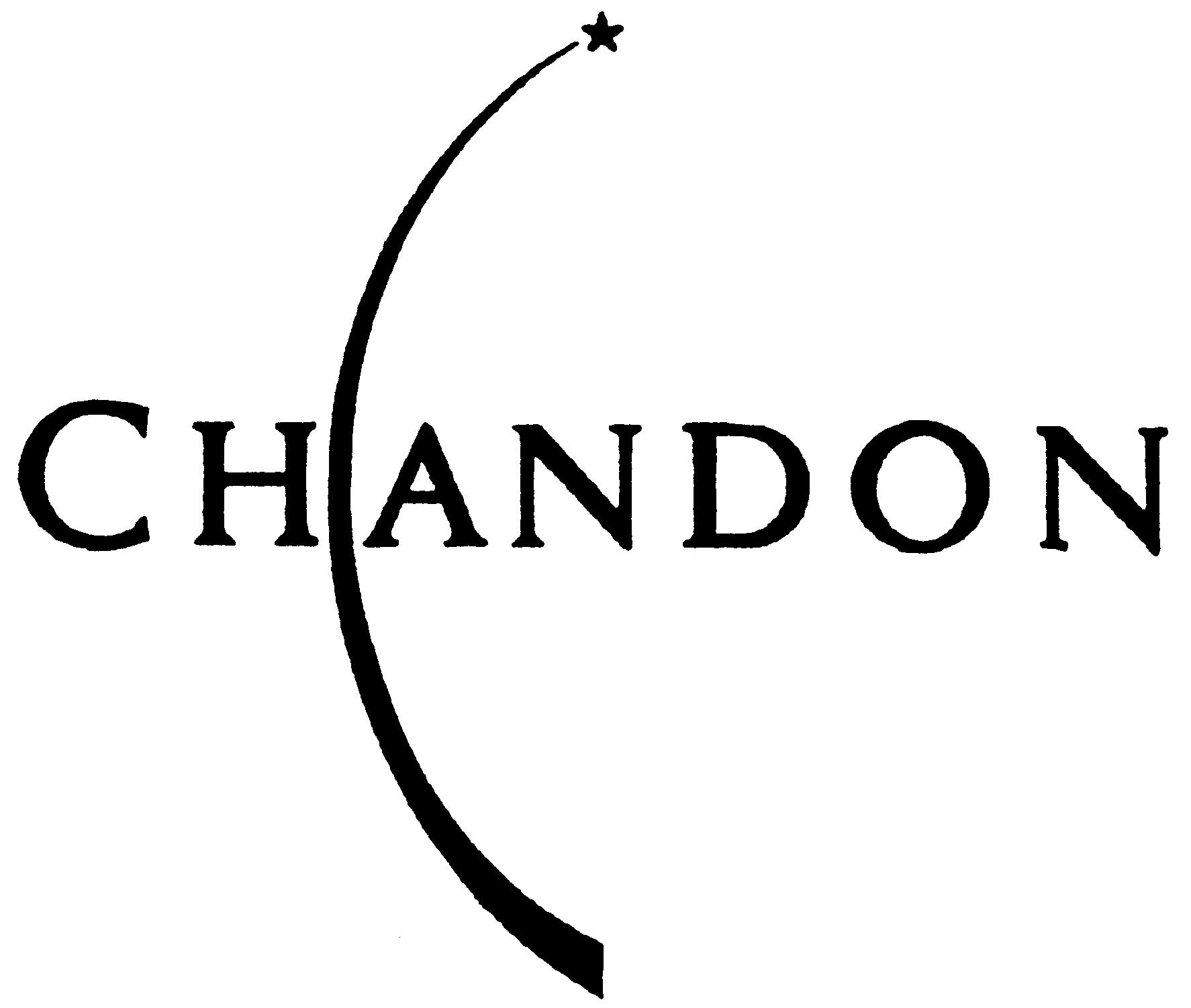 Paraqitja e markës CHANDON