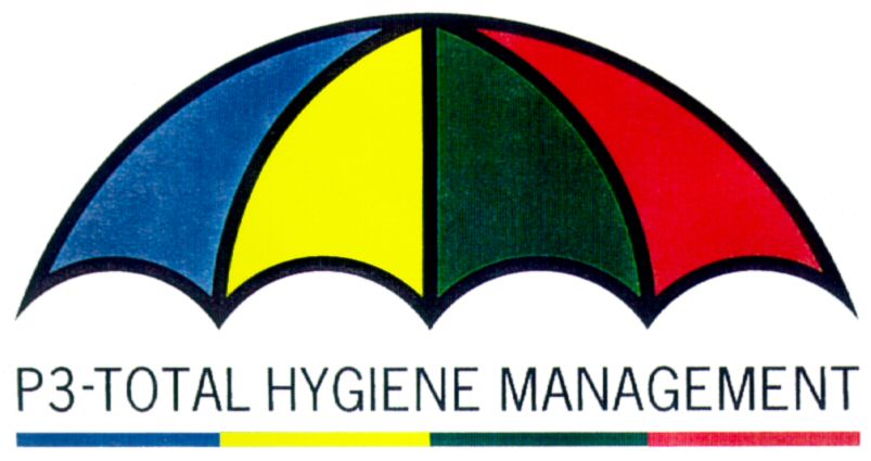 Paraqitja e markës P3-TOTAL HYGIENE MANAGEMENT