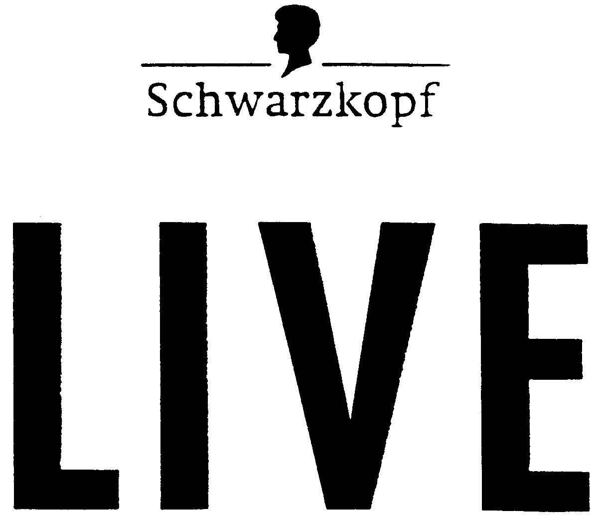 Paraqitja e markës Schwarzkopf LIVE