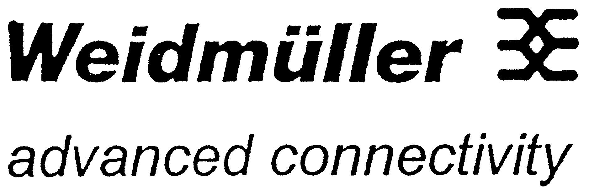 Paraqitja e markës Weidmuller advanced connectivity