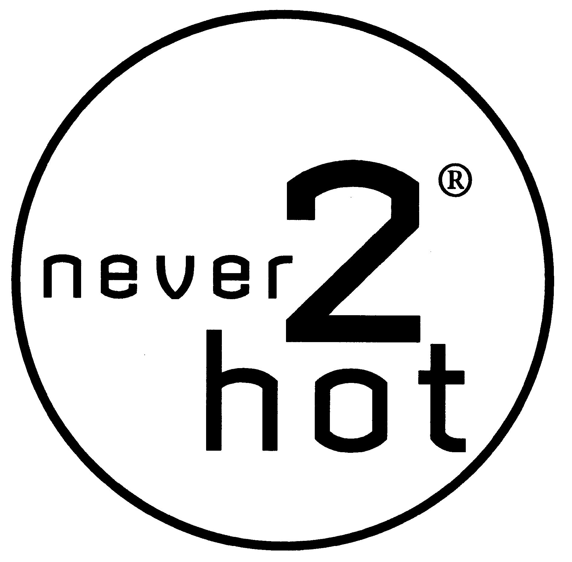 Paraqitja e markës never 2 hot