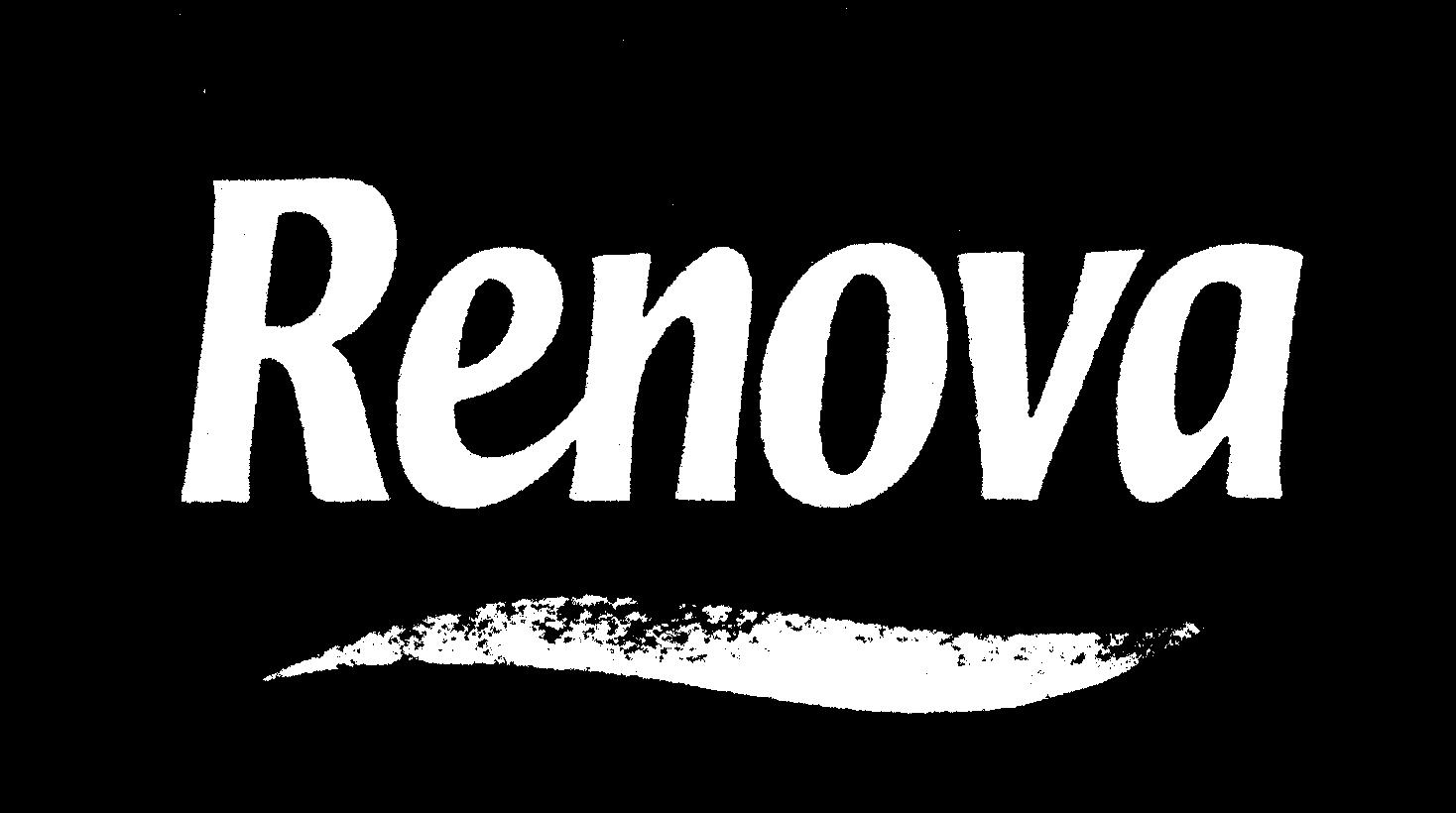 Paraqitja e markës Renova