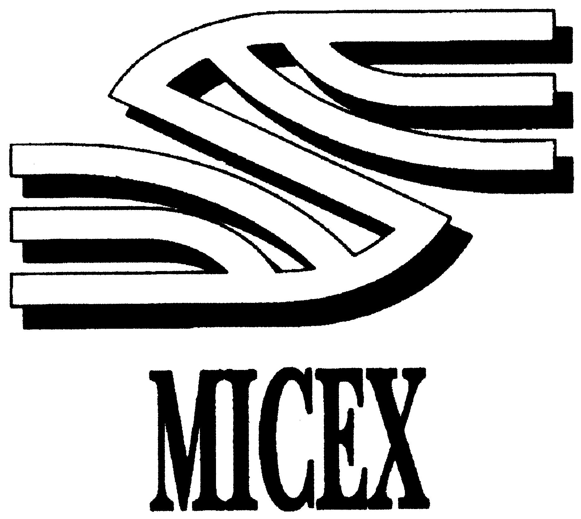 Paraqitja e markës MICEX