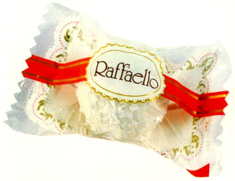 Paraqitja e markës Raffaello