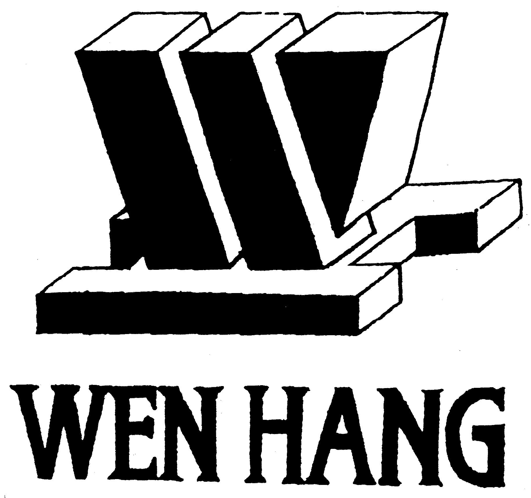 Paraqitja e markës WEN HANG