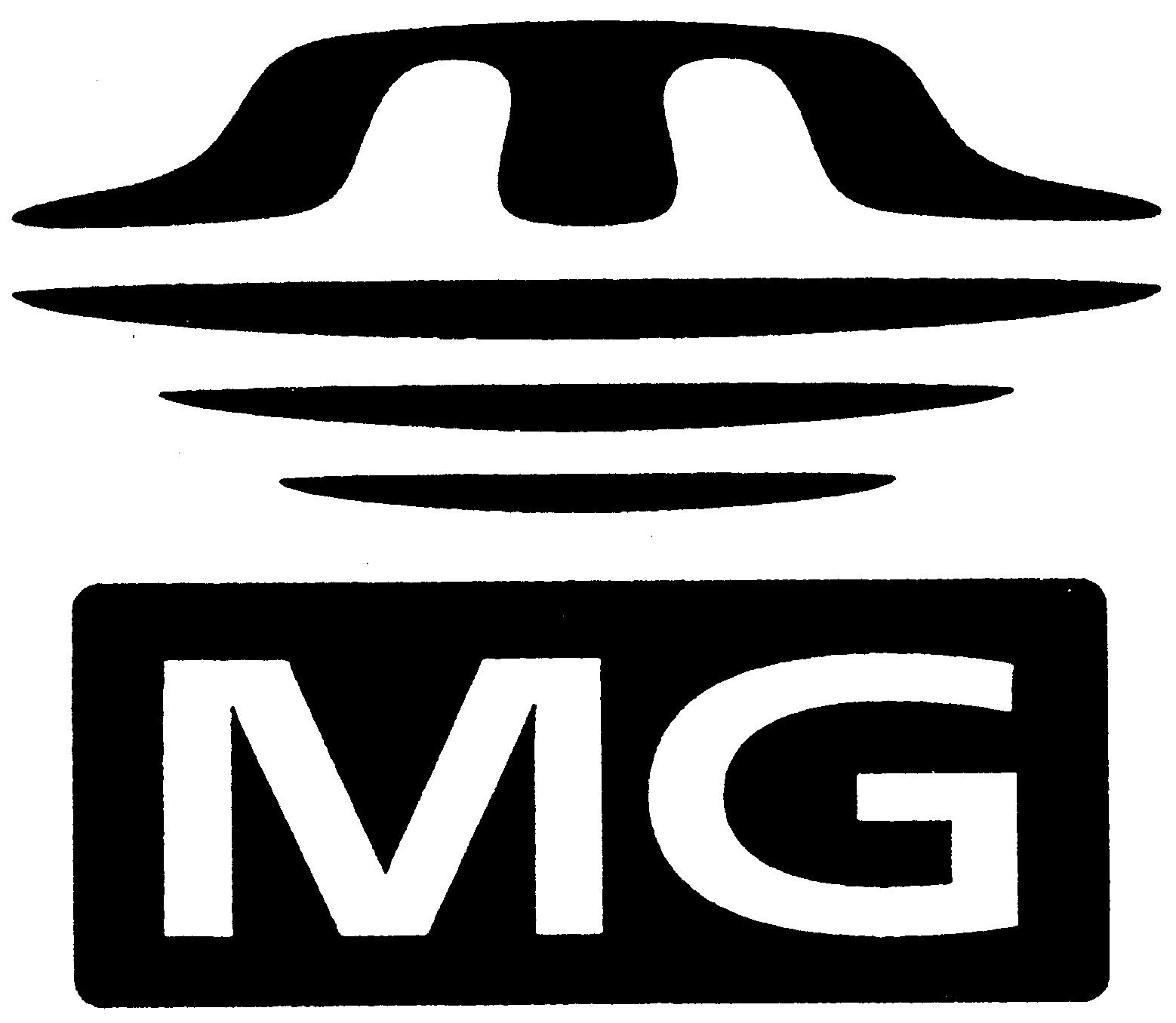 Paraqitja e markës MG