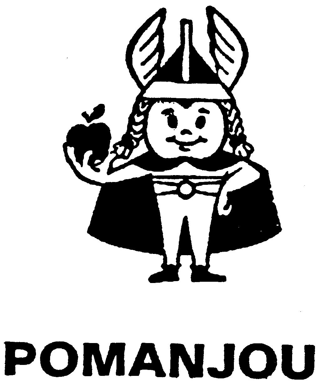 Paraqitja e markës POMANJOU