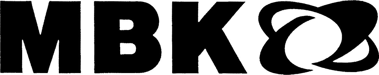 Paraqitja e markës MBK