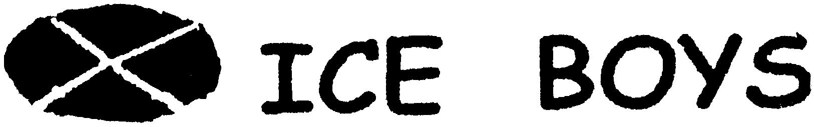 Paraqitja e markës ICE BOYS
