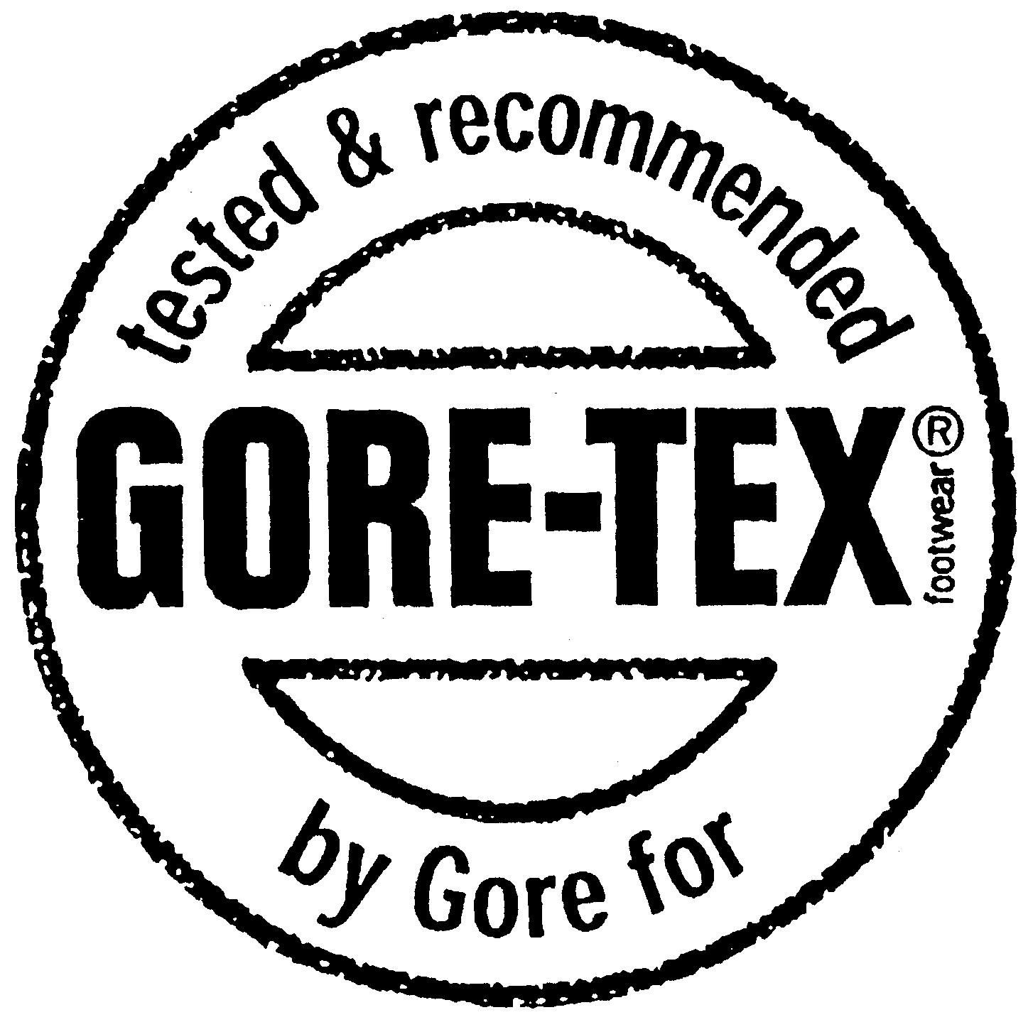 Paraqitja e markës GORE-TEX tested & recommended by Gore for by Gore for