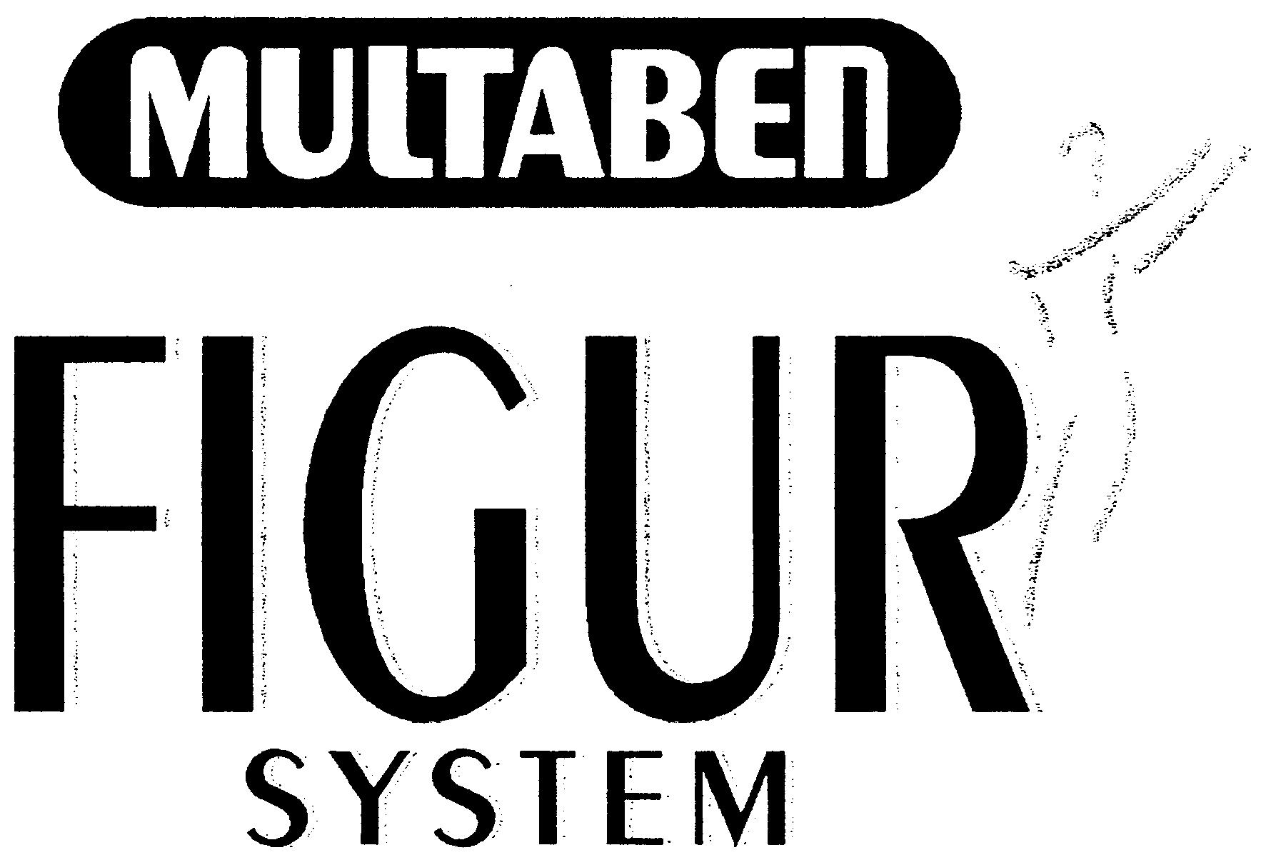 Paraqitja e markës MULTABEN FIGUR SYSTEM