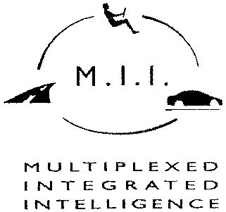 Paraqitja e markës M.I.I. MULTIPLEXED INTEGRATED INTELLIGENCE