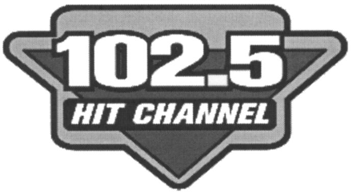 Paraqitja e markës 102.5 HIT CHANNEL