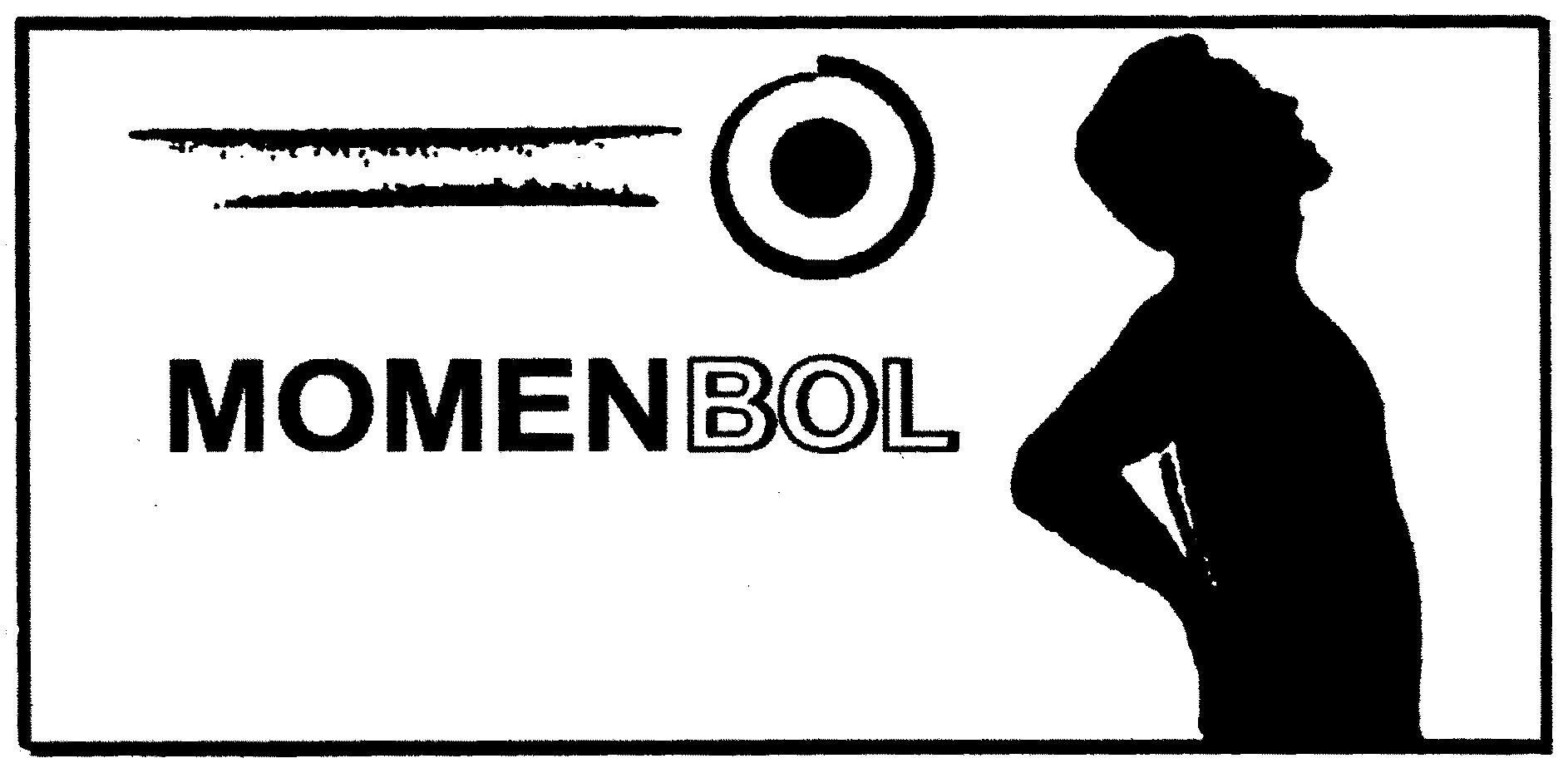 Paraqitja e markës MOMENBOL