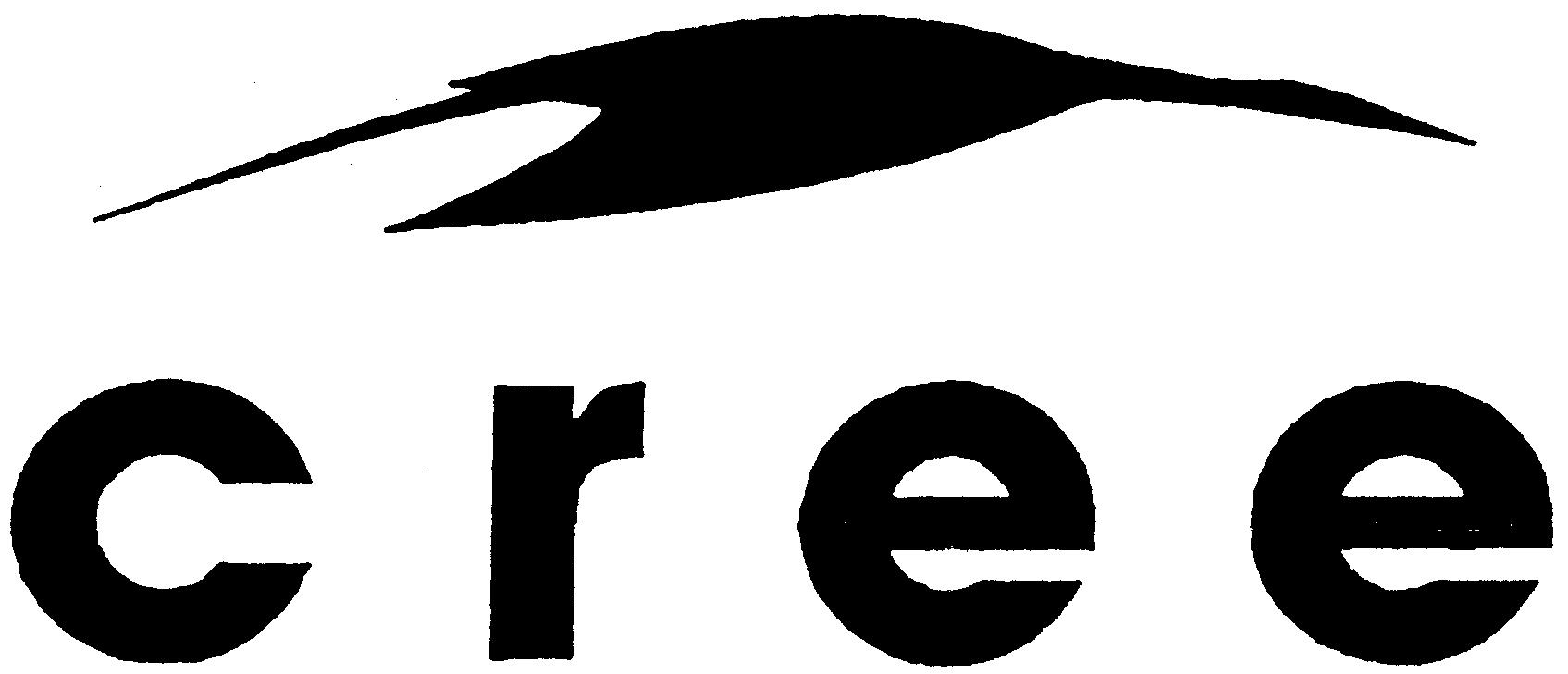 Paraqitja e markës cree