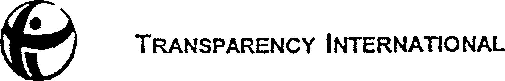 Paraqitja e markës TRANSPARENCY INTERNATIONAL