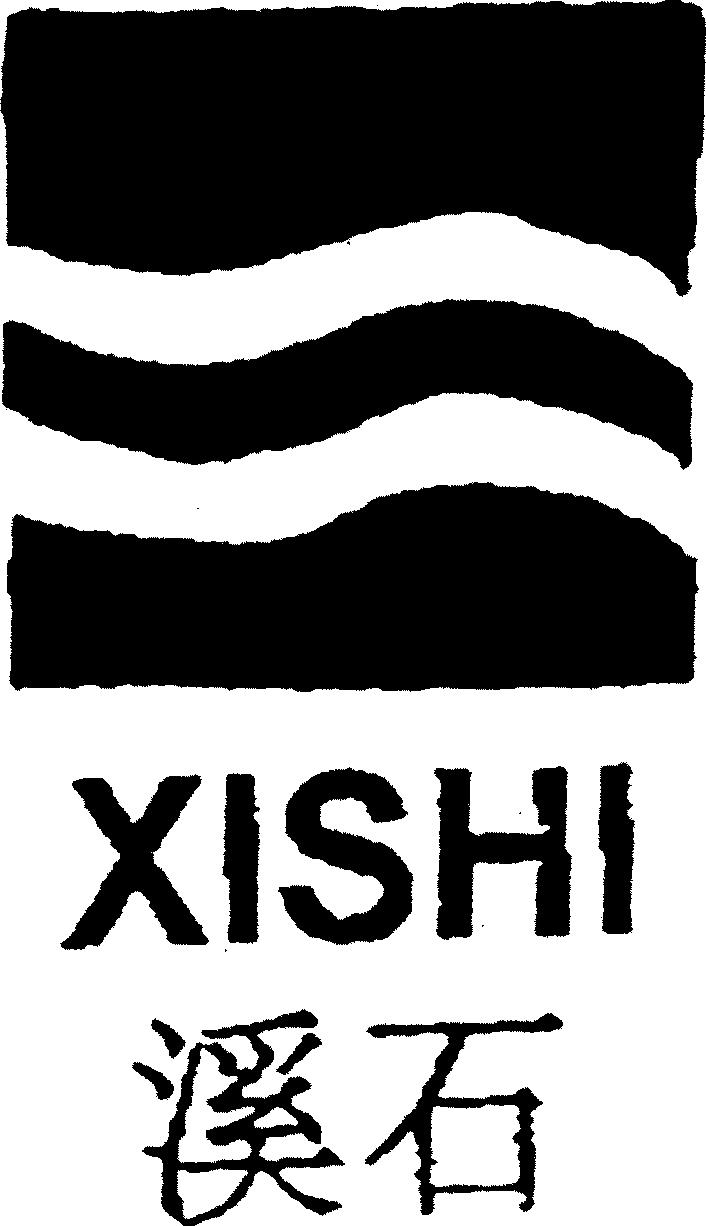 Paraqitja e markës XISHI