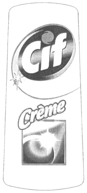 Paraqitja e markës Cif Creme