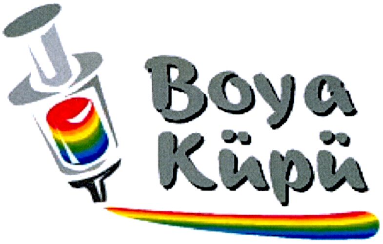 Paraqitja e markës Boya Kupu
