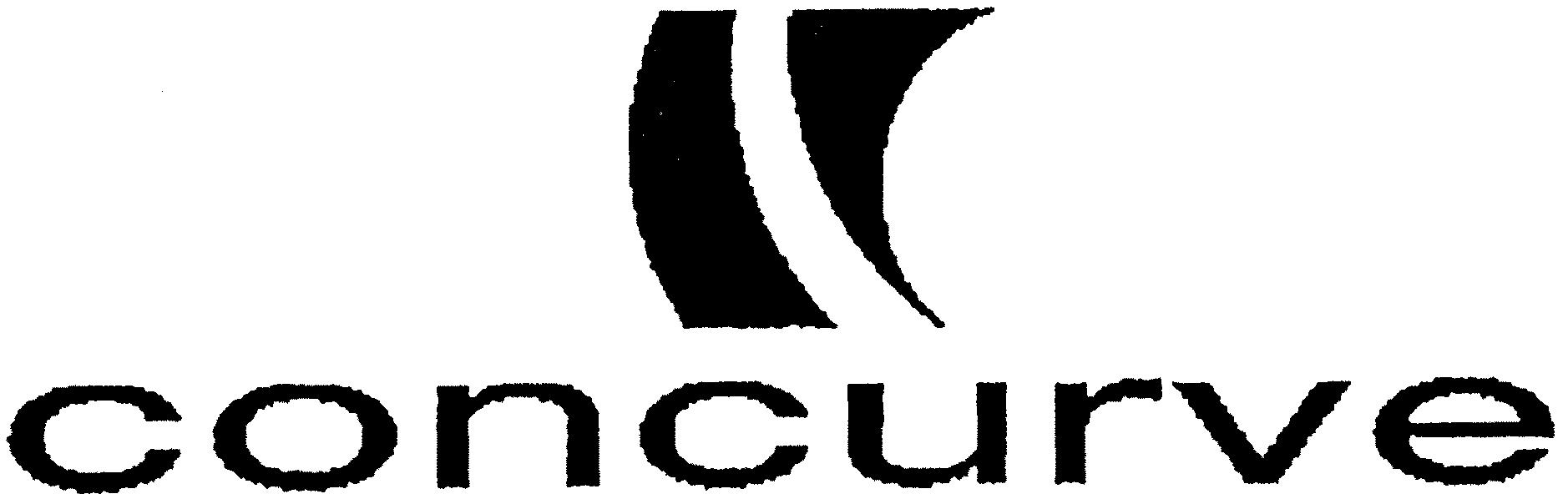 Paraqitja e markës concurve