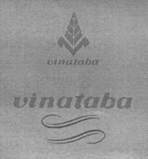 Paraqitja e markës vinataba