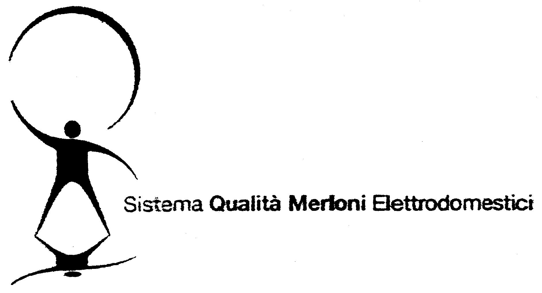 Paraqitja e markës Sistema Qualita Merloni Elettrodomestici