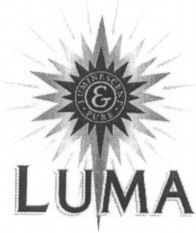 Paraqitja e markës LUMA