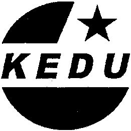 Paraqitja e markës KEDU