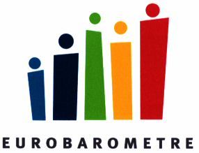 Paraqitja e markës EUROBAROMETRE