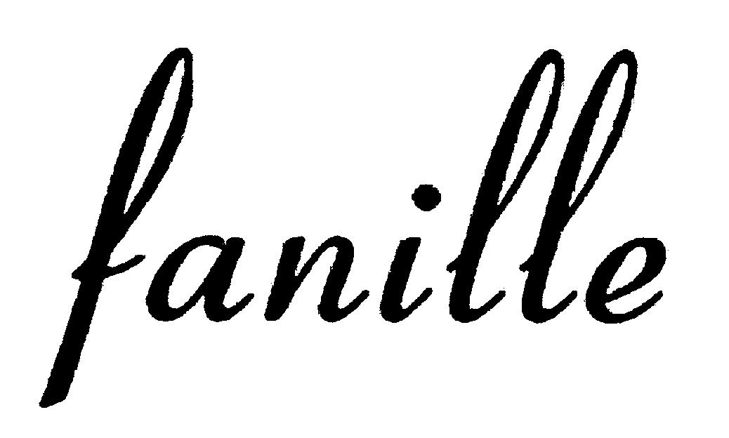Paraqitja e markës fanille