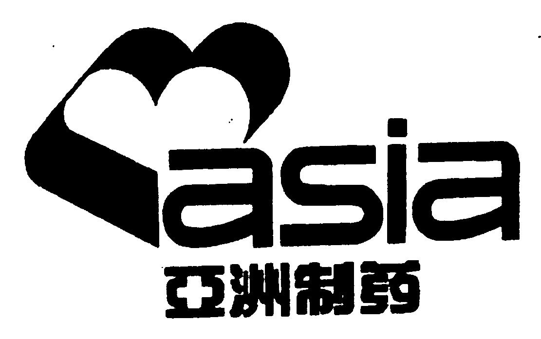 Paraqitja e markës asia