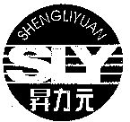 Paraqitja e markës SHENGLIYUAN SLY