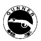 Paraqitja e markës GUNNER