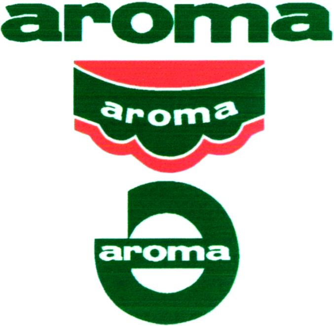 Paraqitja e markës aroma