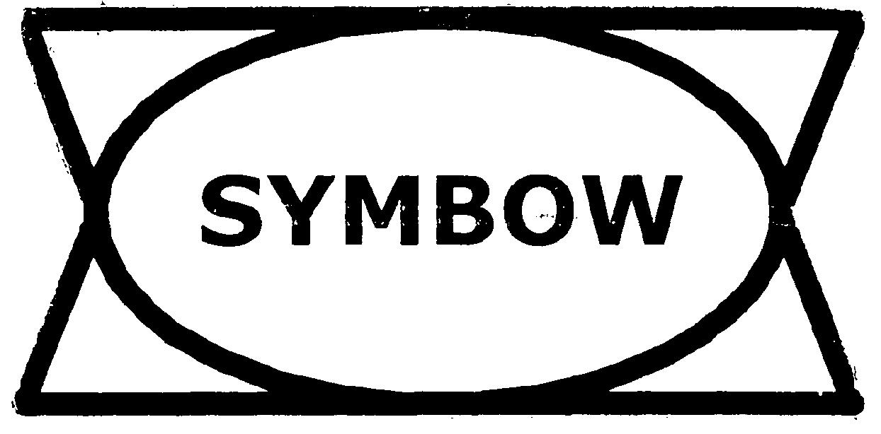 Paraqitja e markës SYMBOW