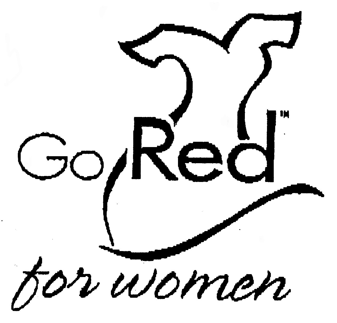 Paraqitja e markës Go Red for women