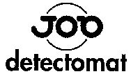 Paraqitja e markës Job detectomat
