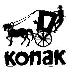 Paraqitja e markës KONAK