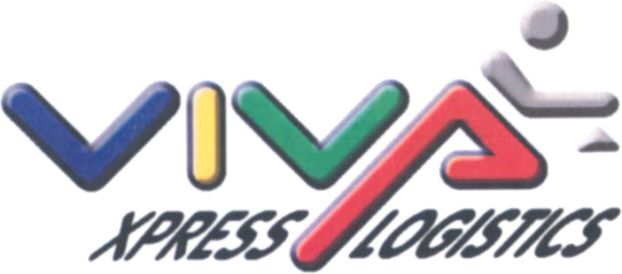 Paraqitja e markës VIVA XPRESS LOGISTICS