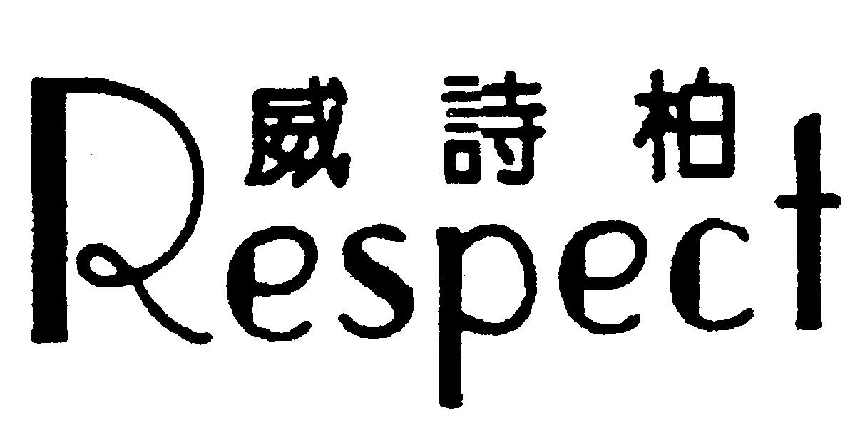 Paraqitja e markës Respect