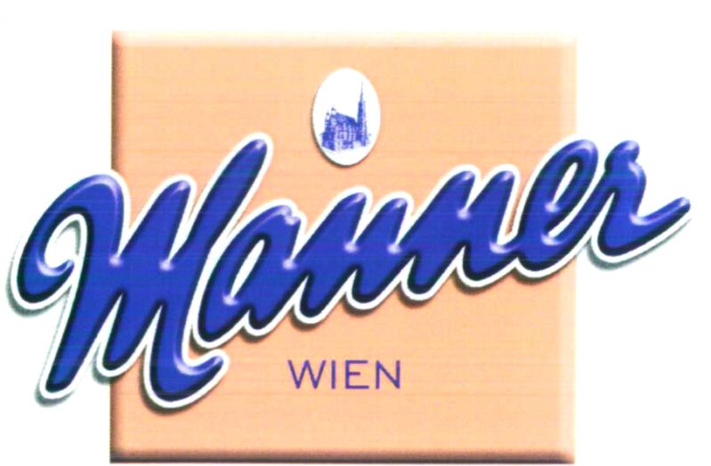 Paraqitja e markës Manner WIEN