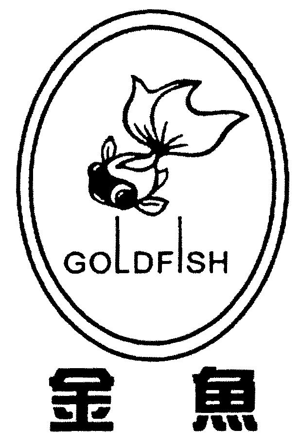Paraqitja e markës GOLDFISH