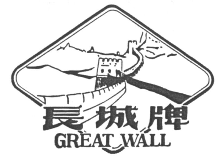 Paraqitja e markës GREAT WALL