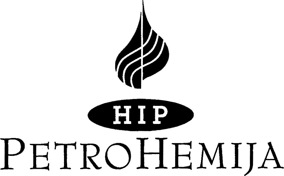 Paraqitja e markës HIP PETROHEMIJA