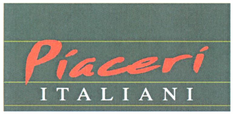 Paraqitja e markës Piaceri ITALIANI