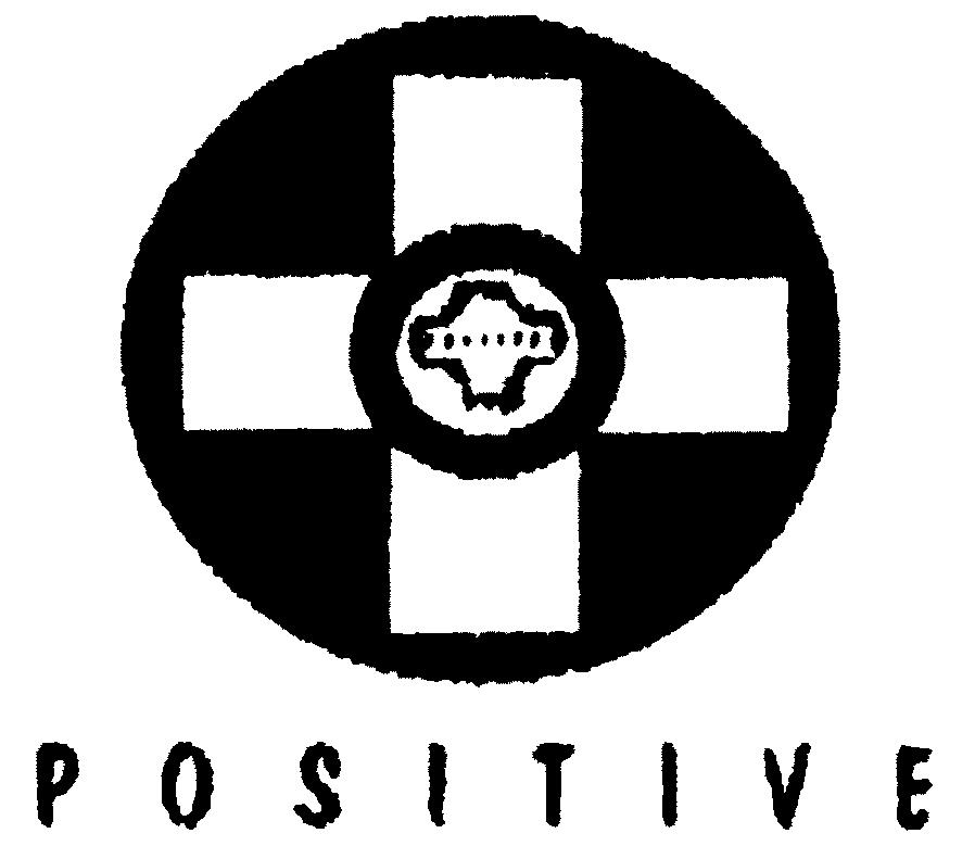 Paraqitja e markës POSITIVE
