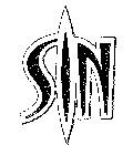 Paraqitja e markës SIN