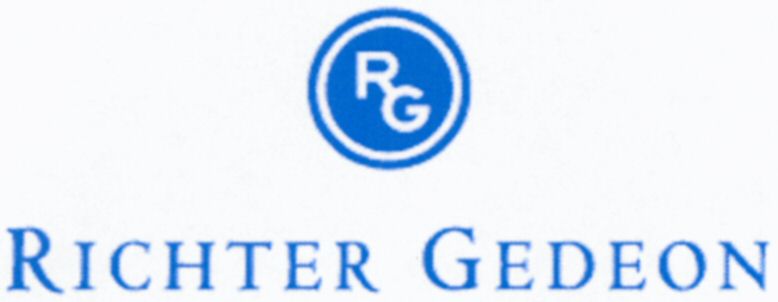 Paraqitja e markës RICHTER GEDEON